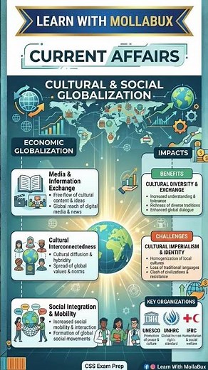 Globalization