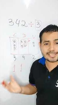 División para primaria | División de manera gráfica