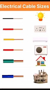 Electrical And Electronics World on Reels