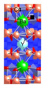 Yttrium barium copper oxide - Alchetron, the free social encyclopedia