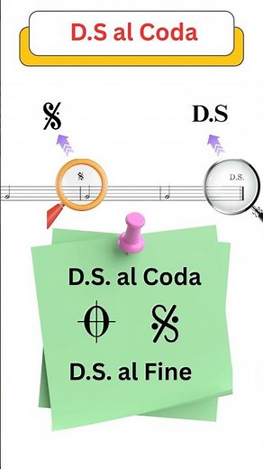 D.S. al Coda Explained — Fast & Easy!