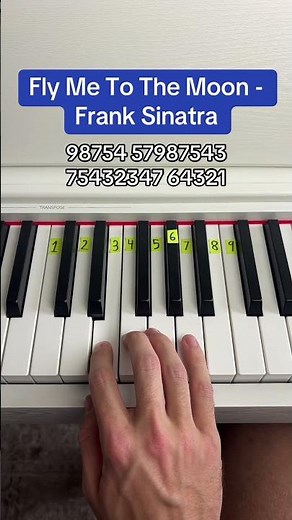 Fly Me To The Moon Easy Piano Tutorial #piano #tutorial #donnermusic