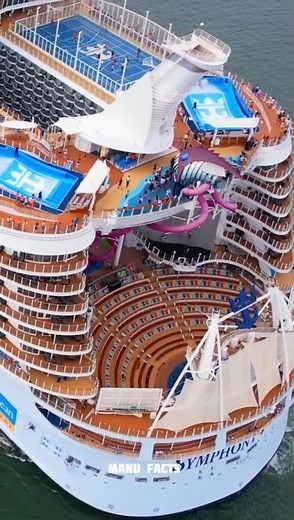 Largest Passenger Ship The World | Symphony Of The Seas | Cruise Ship | #LargestCruiseShip #fact