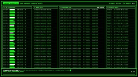 clip-4171926973-deep-learning-ai-protocol-matrix-code-terminal