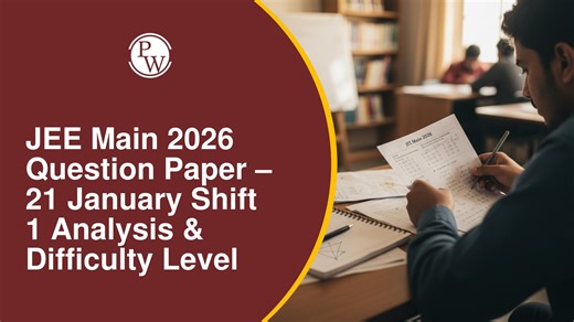 JEE Main 2026 Question Paper – 21 January Shift 1 Analysis & Difficulty Level