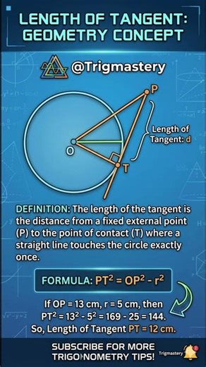 CLASS-10--CHAPTER-10--CIRCLES QUICK REVISION🌟