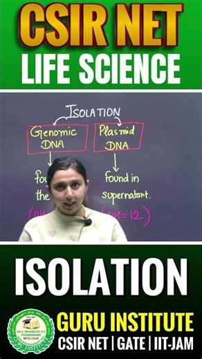 CSIR NET Life Science | Isolation in Evolution | Important Topic for CSIR NET 2026 | CSIR NET