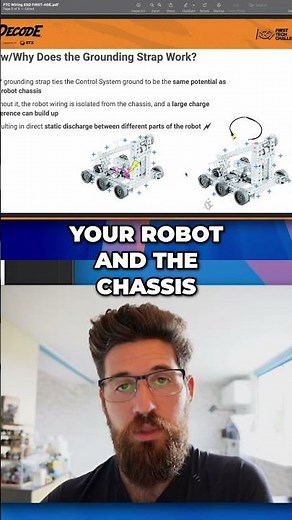 FTC Grounding Strap Explained in Seconds