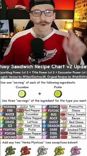 The FASTEST and EASIEST guide to sandwich making in Pokémon Scarlet and Violet! #pokemon #gaming