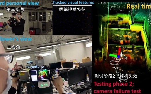 R2LIVE：稳健，实时，LiDar、惯性、相机的多传感器SLAM框架（代码开源）
