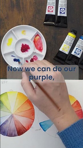How to Paint a CMY Color Wheel in Watercolor!