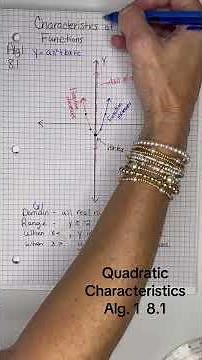 Alg. 1 8.1 Characteristics of Quadratic Functions #quadratics #parabola