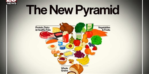 Peoria dieticians: New inverted food pyramid reflects current recommendations