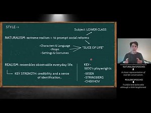 14. The Basis of Naturalistic and Realistic theatre