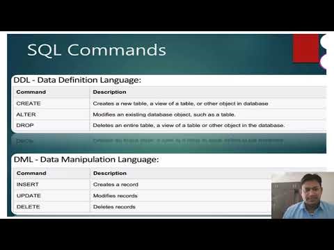Basic Introduction of SQL PPT Video