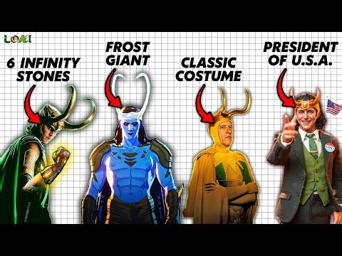 Every MCU Loki Variant EXPLAINED