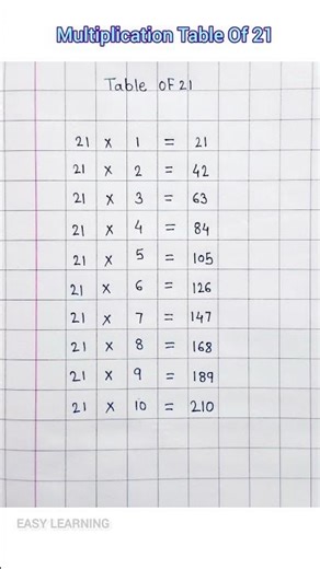 Multiplication Table Of 21 || Table Of 21