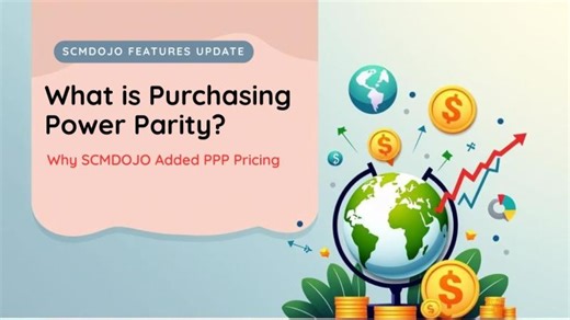 What is Purchasing Power Parity (PPP)? Why SCMDOJO Added PPP Pricing?