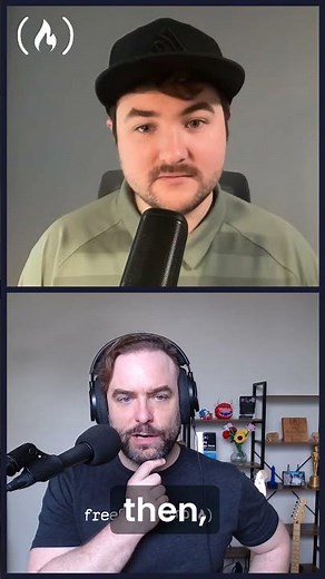 If you're still doing code reviews manually, think about how you can automate them.