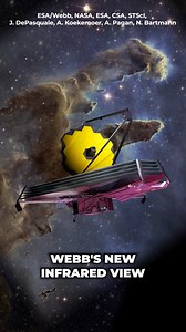 41K views · 1.2K reactions | The Pillars of Creation explained. #cosmoknoowledge #space #cosmos #galaxy #science #astronomy #pillarsofcreation #universe | Cosmoknowledge | Facebook