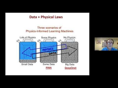 George Karniadakis, BINNS: Biophysics-Informed Neural Networks