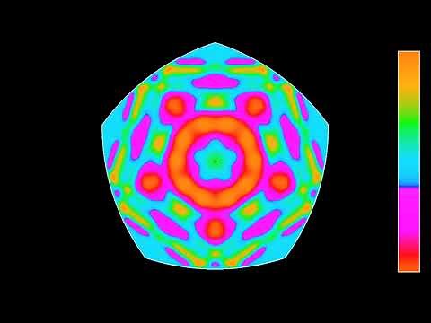 A pentagonal-parabolic resonator (perceptually uniform color map)