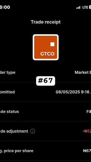 How much I have bought GTCO and its rise #financialmarkets #globalshares