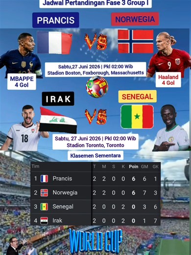 Perang bintang dunia para raja top skor Kylian Mbappe dari Prancis vs Erling Haaland dari Norwegia sampai fase 2 Piala Dunia 2026 sudah sama2 mengemas 4 gol. Memang Prancis dan Norwegia sudah sama2 lolos ke babak 32 besar tapi demi gengsi siapa jadi nomor 1 di group dan striker paling tajam. Kalau saya shobat pasti megang Haaland akan cetak gol jari ini. Prediksi skor Prancis 1-2 Norwegia Kalau shobatku silahkan beri prediksinya di kolom komentar dibawah. #PialaDunia2026 #Prancis #senegal #Irak 