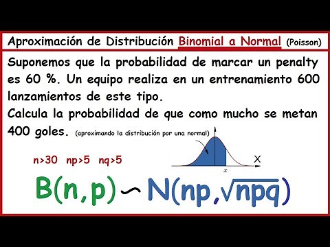 Binomial Approximation to Normal