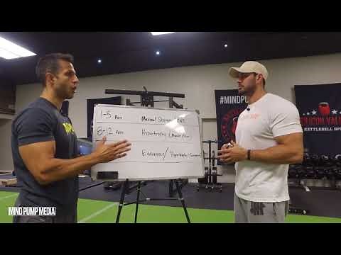 BUILDING MUSCLE: Is There REALLY A Best Rep Range?