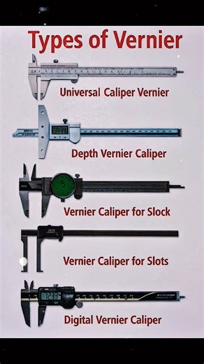 Types of Vernier #tools