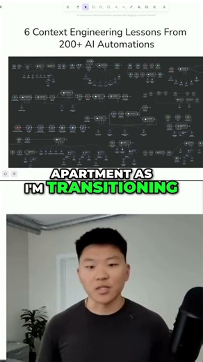 Why "AI Expertise" is actually Context Engineering! 🧠