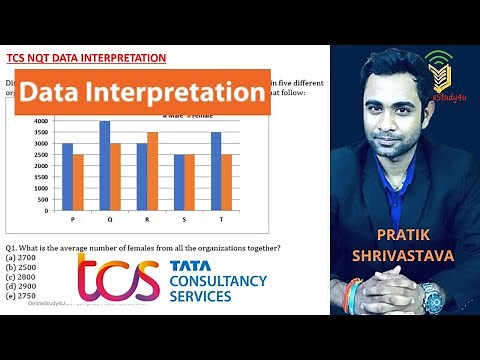 TCS NQT Data Interpretation Questions | Solve Data Interpreation Question in Mind