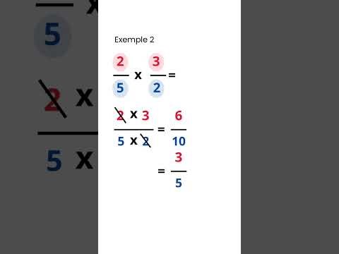 Multiplier et Diviser des Fractions – Niveau 5ᵉ / 4ᵉ