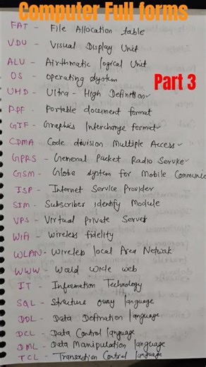 Computer Full Forms | Computer GK | Computer Full Form List #computer #govt exam #viral #exam