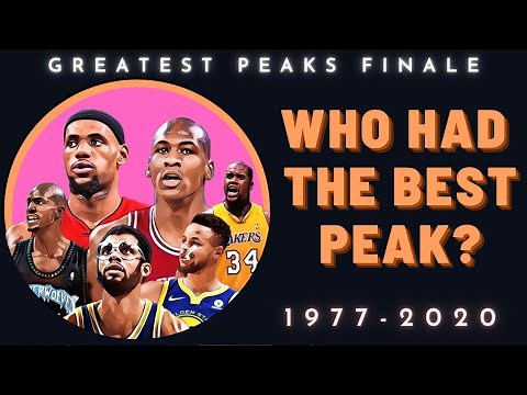 The 10 Best NBA peaks since 1977