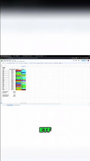 What You Must Know About YieldMax ETF Distribution Rates Now!