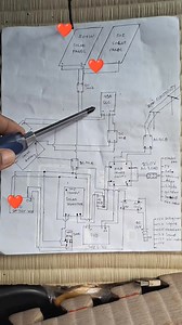10K views · 229 reactions | ACTUAL DiAgram 24V solar set up | Martu ni oyy | Facebook