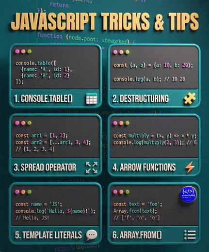 Programming Coding | Javascript Tricks & Tips | Facebook