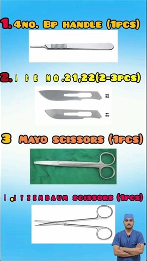 Appendix Operation Instruments Part 1 | OT Technician Training”#AppendectomyPart1 #Appendectomy