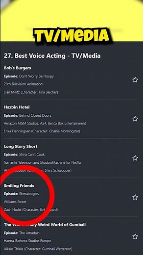 Zach Hadel Was Just Nominated for An Award?!