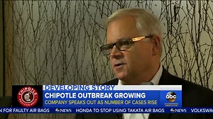 Chipotle Speaks Out on E. Coli Outbreak, Restaurant Closures