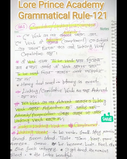 English grammar Rule:121 ,200 English grammar rules , Lore prince Academy,English Words, Prince 📖📚 | M Prince