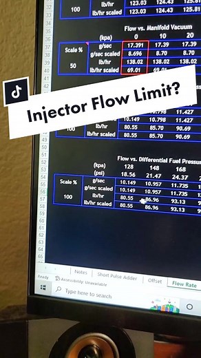 Overcoming Injector Flow Rate Limit in HP Tuners | Tuning Tips