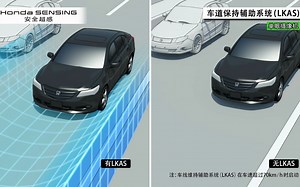 LKAS全称Lane keeping assistance systems ，即车道保持辅助系统