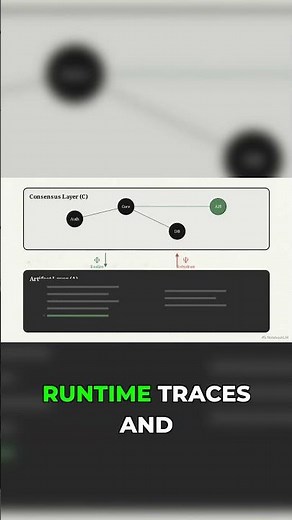 How Incremental Code Compilation Actually Works #coding #tutorial