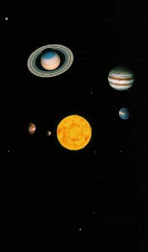 了解一下八大行星的运行轨迹并欣赏整个太阳系，请无视比例与速度