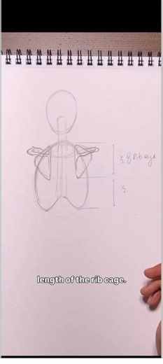 digital learning anatomy Part 1 #drawingideas