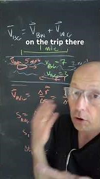 Calculating the average velocity and speed for a round trip with current. #physics #velocity