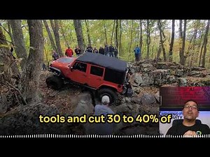 Navigating the Rocks with Dynatrace